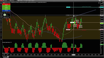 $606 on NQ using SpyBot Confirmation Auto Trading Bot on  NinjaTrader 8