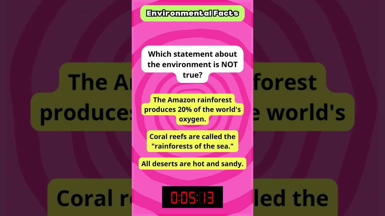 Cultural Icons: Go Green with Knowledge! 🌍