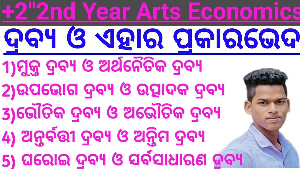 +2 2nd year arts Economics !! ଦ୍ରବ୍ୟ ଓ ଦ୍ରବ୍ୟର ପ୍ରକାରଭେଦ!! Goods & Types of Goods in Economics