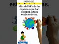 DATOS CURIOSOS #mariocarreon #curiosidades #shorts #sabiasque #datoscuriosos #datosinteresantes