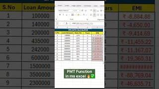 Pmt function in ms excel 🔥✅ #shorts #video #excel #exceltips #exceltricks #youtube #algorithm #fyp