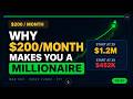 What Happens If You Invest $1,000 in the S&P 500?