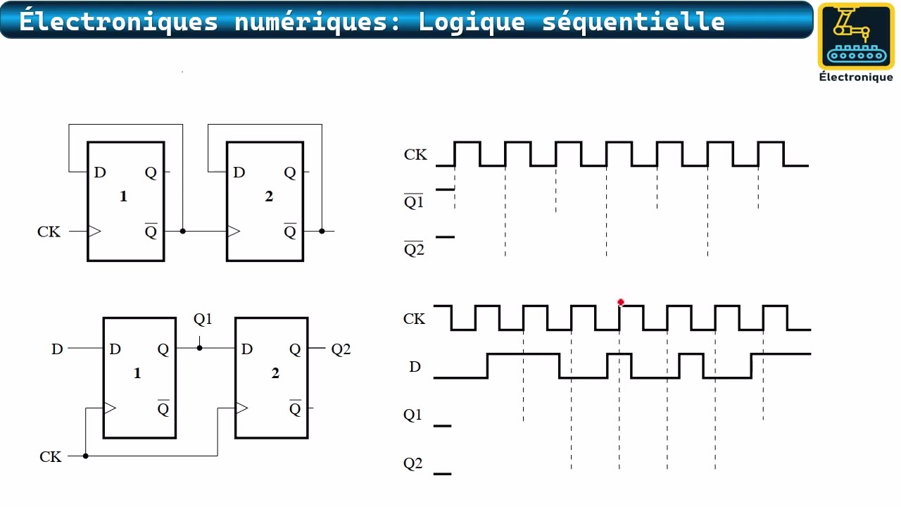 114 Les bascules Exercice 07