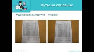 Алгоритм списания литературы из школьного библиотечного фонда