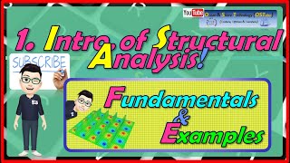 😈 [Interested in Structural Analysis Get it started!] Topic 1: Intro of Structural Analysis⚓️