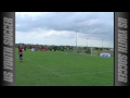 Chipping - US Youth Soccer Skills School