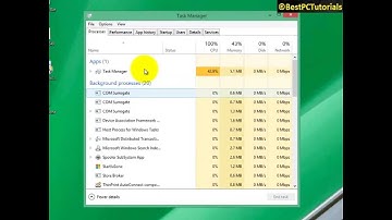 Remove Windows 8.1 Start Button (Start Is Gone)