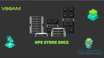 Adding the HPE Store ONCE to Veeam
