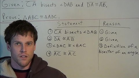 Triangle Proofs with SAS