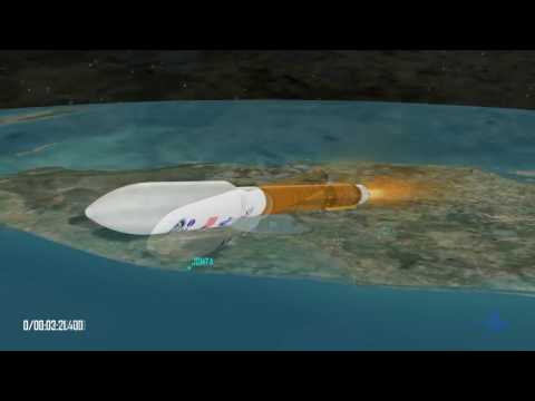 GOES-R Launch Sequence