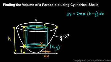 Calculus 7.4m - Cylindrical Shells, Part 2