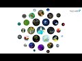 SenseXR Controller : The Ultimate Learning Tool For Kids