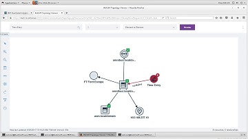 IBM Netcool Agile Service Manager UI Introduction