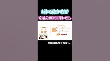 1分で分かる！？変数の用途①使い回し #Shorts