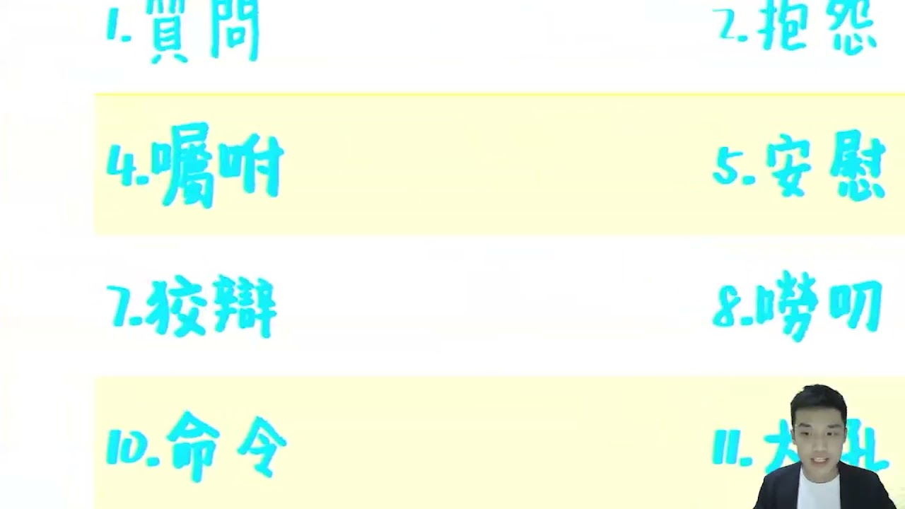 依時學中作-寫作必殺技之 說話字詞升級大法