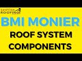 BMI Monier RSC Application for Waterproofing ( Hindi)