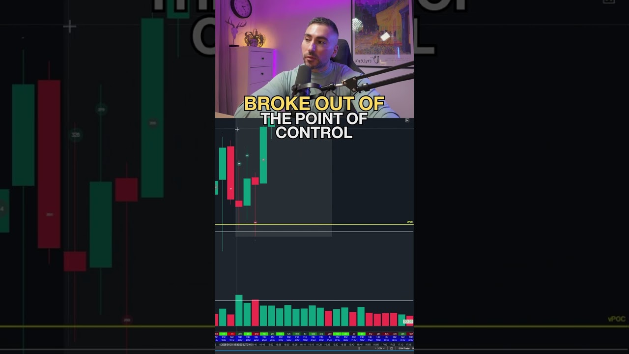 Comment "Volume" for FREE Course! - How I Pulled 4R in 20 Minutes Using Orderflow and Volume Profile