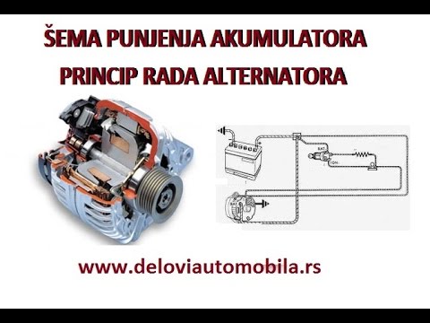 Video: Kako Radi Alternator