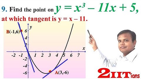 Application of Derivatives Exercise 6.3 Q9 NCERT Class XII | IIT JEE