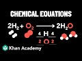 Understanding Chemical Reactions and Equations