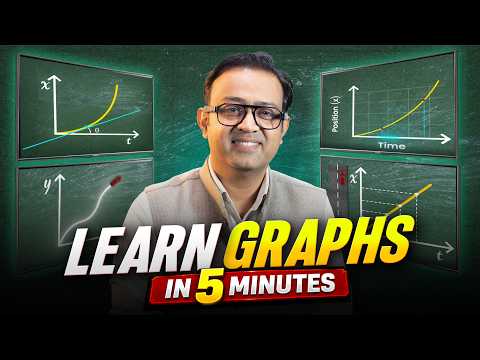 Every JEE Aspirant Must Watch 👀 | Graphs का सबसे आसान Explanation