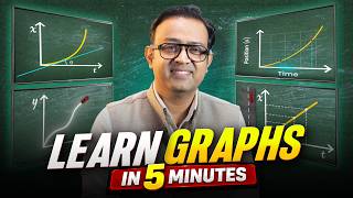 Every JEE Aspirant Must Watch 👀 | Graphs का सबसे आसान Explanation