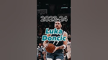 Predicting the next 5 MVPs 🤯🤩 #subscribe #nba #mvp #shorts