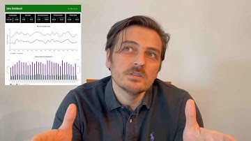 How to Build Your Own Amazon FBA Business Dashboard With Google Data Studio - Part 1