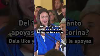 #venezuela #mariacorina