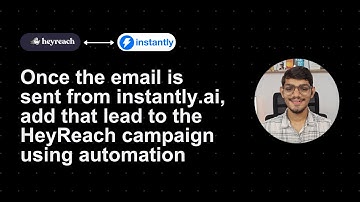 Automated Email & LinkedIn Outreach | HeyReach.io & Instantly.ai Integrations