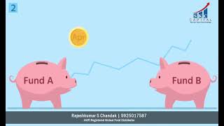 SIP, STP & SWP Explained | Mutual Fund ke 3 Smart Options | SKC Capital