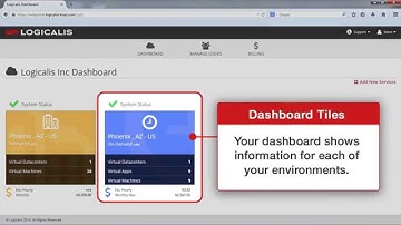 Logicalis Cloud Suite Portal Demo