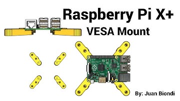 Raspberry VESA Mount