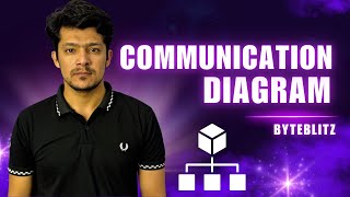 Communication Diagram Explained | UML Diagram | Objects, Links & Messages