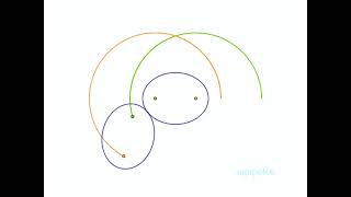 Full Rolling Ellipse ‒ Ellisse rotolante News