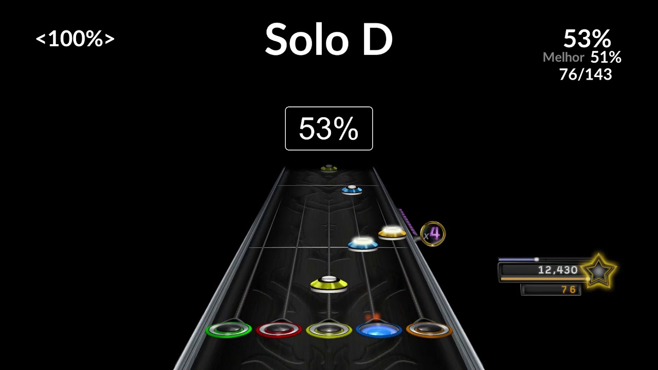 Clone Hero Metallica Dyers Eve Solo 100 YouTube