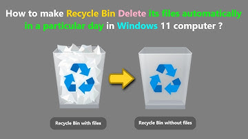 How to make Recycle Bin Delete its files automatically in a particular day in Windows 11 computer ?