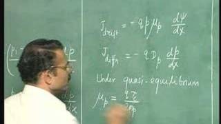 Lecture-13-Carrier Transport(Contd)