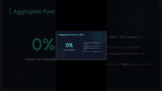Day 60 The NULL Trap in SQL (Don't fall for it!) ⚠️Tamil explanation