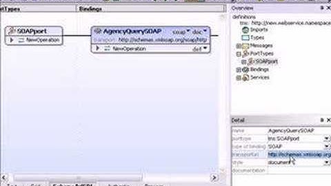 Altova XMLSpy - Graphical WSDL Editor