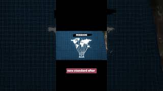 Bretton Woods System Explained