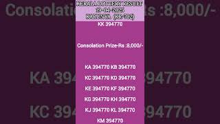 KARUNYA KR-702 KERALA LOTTERY RESULT | 19-04-2025 TODAY LOTTERY RESULT #keralalotteryresult