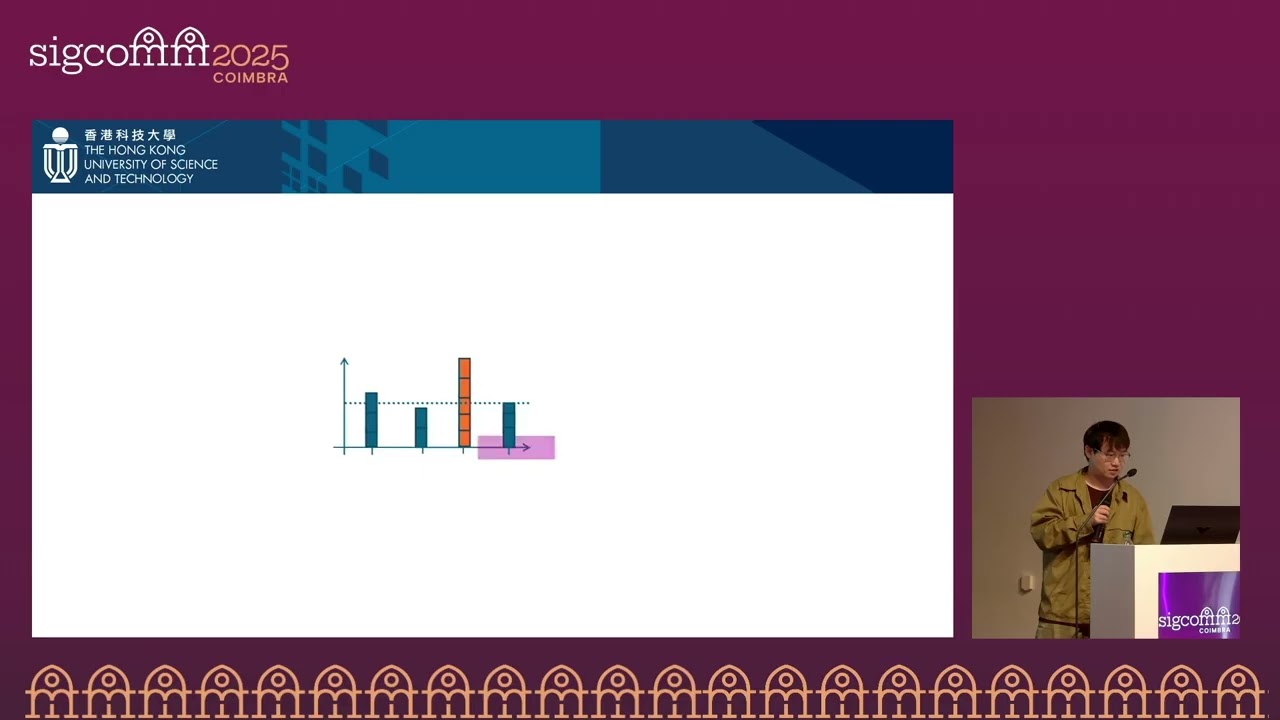 SIGCOMM'25: Video & QoE - ACE