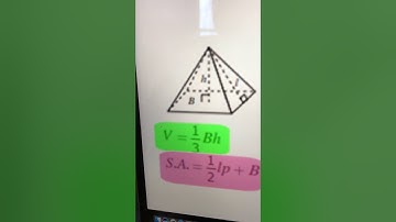 Desmos Formula Trick