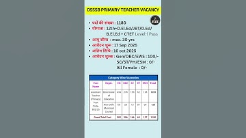DSSSB Primary Teacher vacancy | dsssb prt vacancy 2025