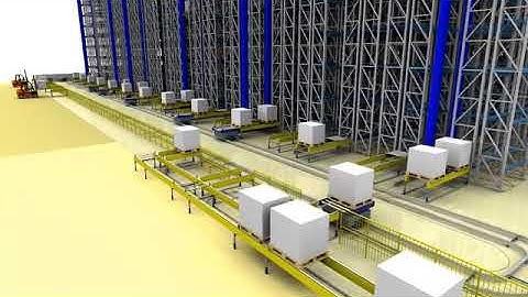 HEGERLS ASRS Professional Industrial Storage Racking System Manufacturer China