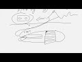 Lecture 13 : Introduction to Videos