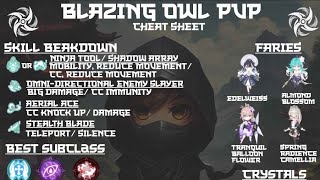 コスメティックプレイラバー まとめ Ninja PvP/PvE cheat sheets - Legend of Neverland - YouTube
