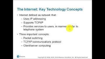 Chapter 3 E-commerce Infrastructure: The Internet, Web, and Mobile Platform- Part1