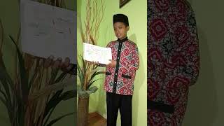 presentasi peta imajinasi yg berjudul (AKU DAN TEMANKU ISTIMEWA) vico almer 5 unggulan